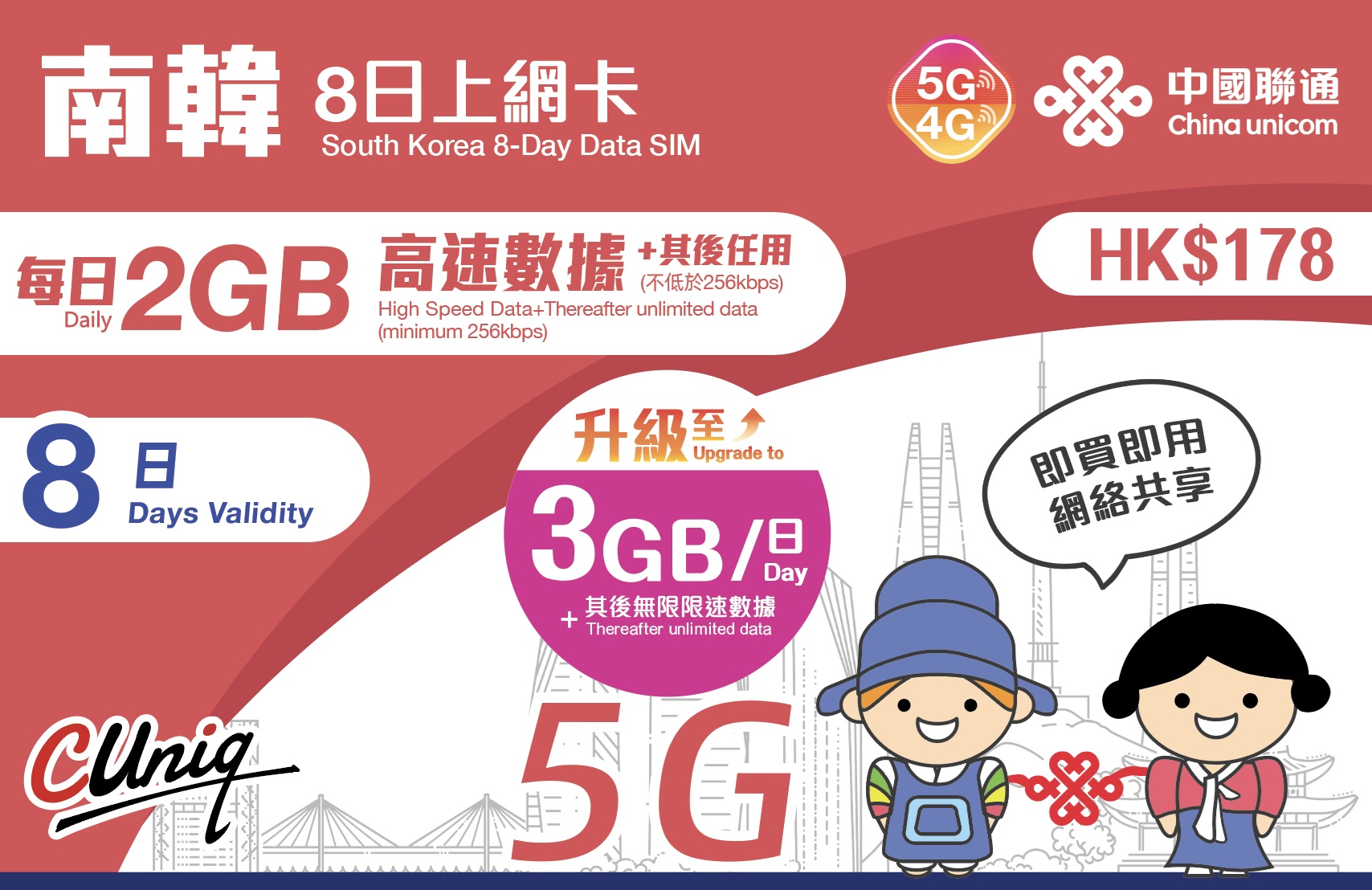 📬限時包平郵📬✈️中國聯通5G南韓8日無限上網卡/每日3GB/即插即用/無需登記/KOL 暑假/代購/滑雪 Korea data sim/Travel sim/Unlimited data