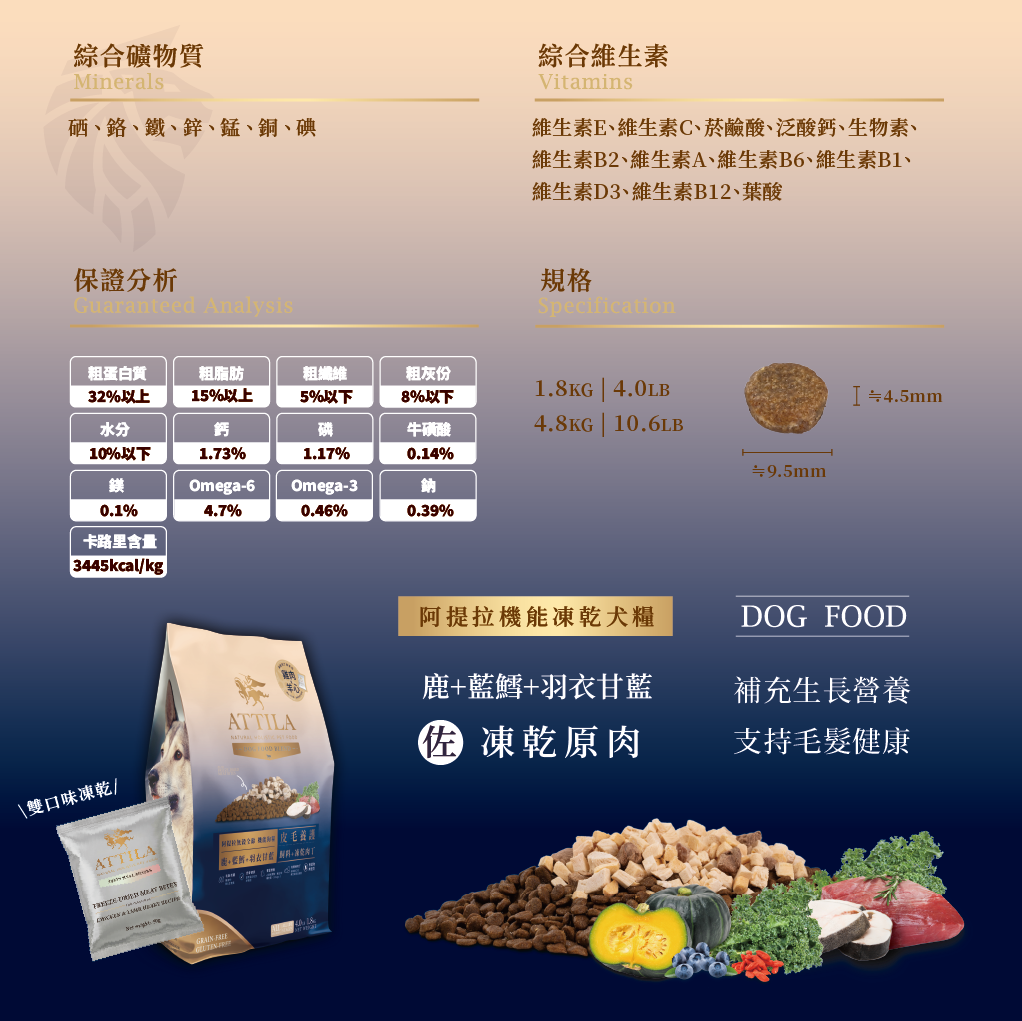 阿提拉凍乾機能無穀狗糧 (鹿＋藍鱈＋羽衣甘藍) 
