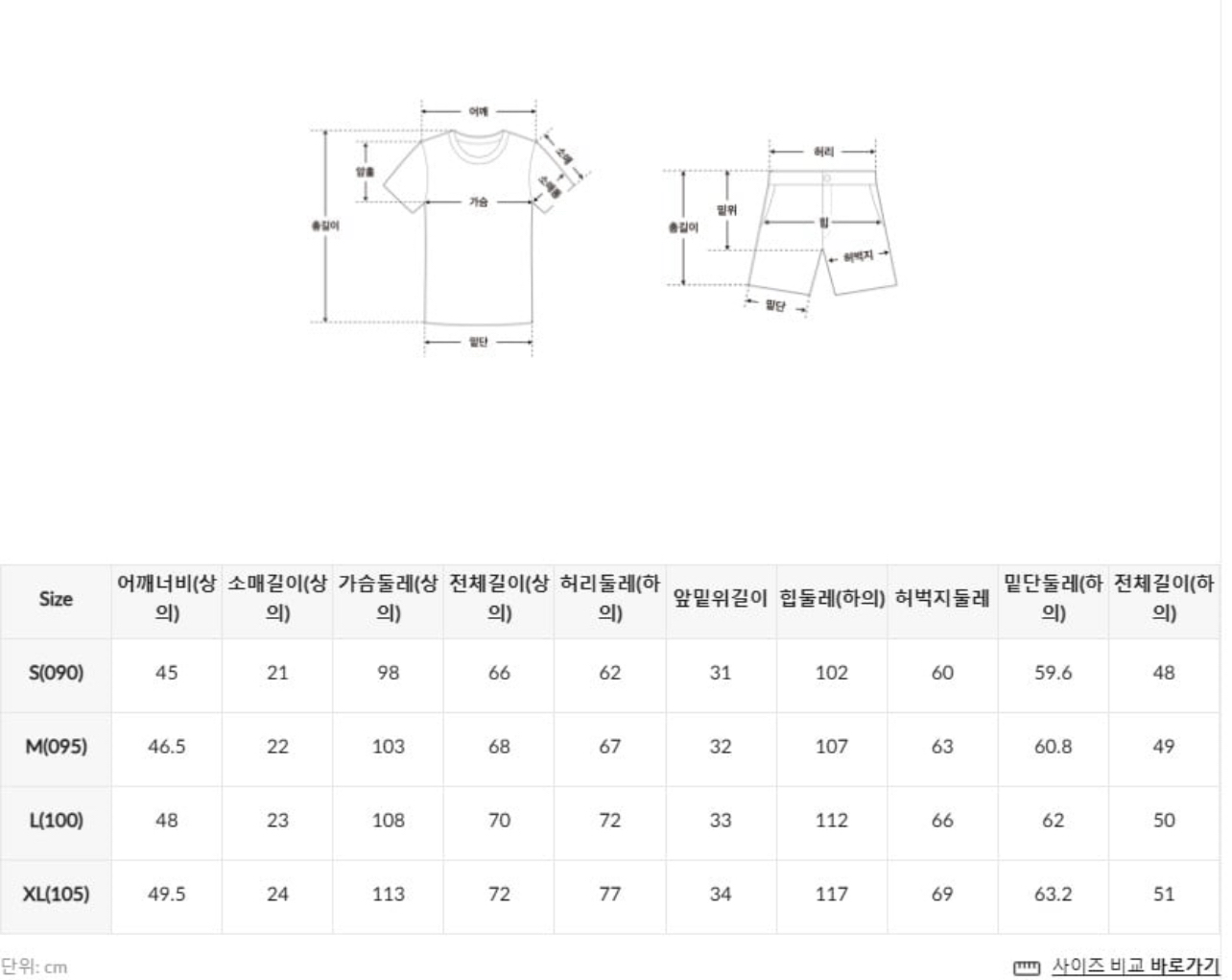 （約5月頭到貨）🇰🇷韓國人氣SPAO x Sanrio 涼感睡衣系列💕