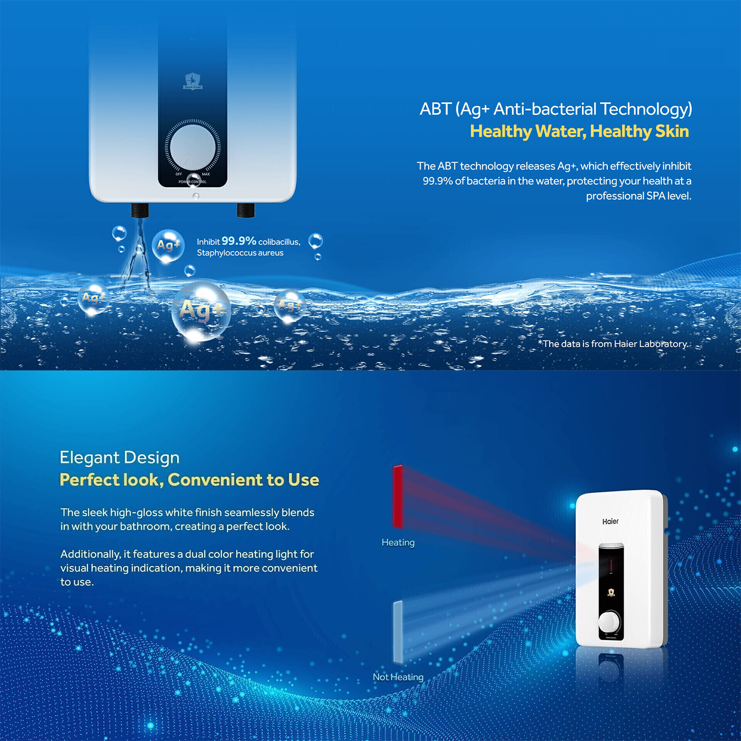 Haier 3.8kW DC Pump Water Heater Black (EI38M-B1WB)