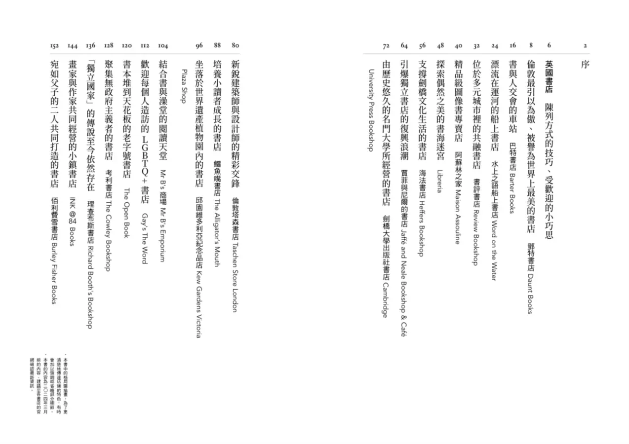 那些讓人想再去一次的書店