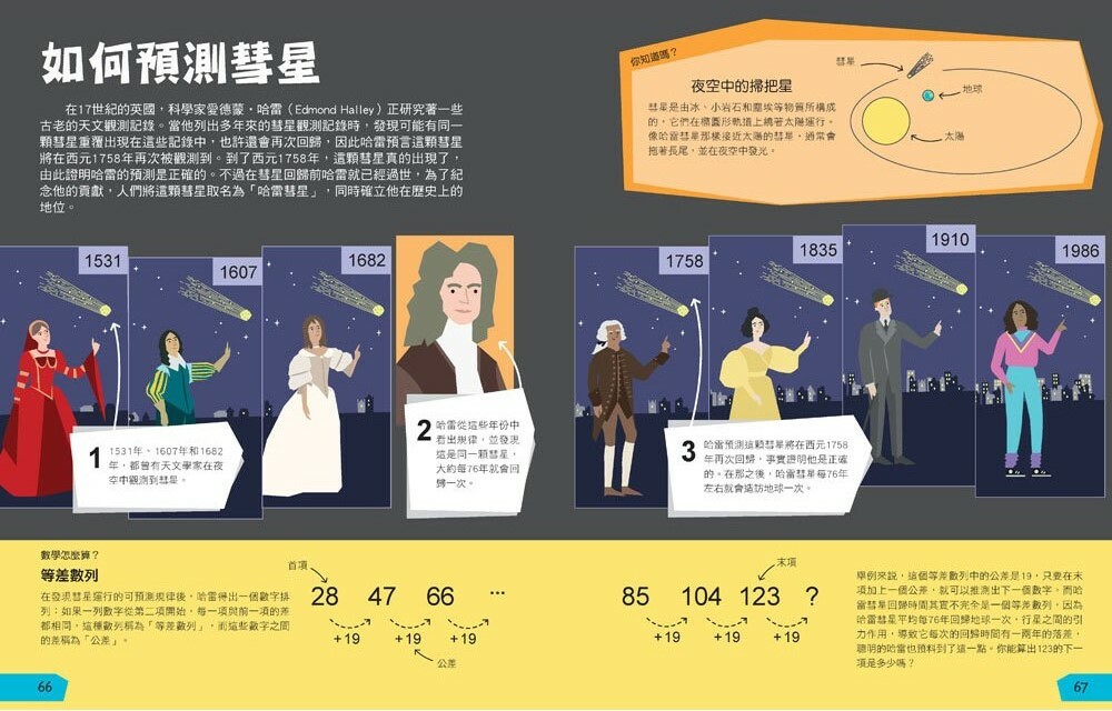DK改變世界的數學圖鑑