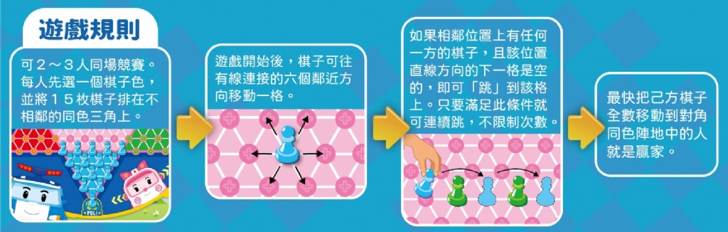 根華 波力聰明玩跳棋