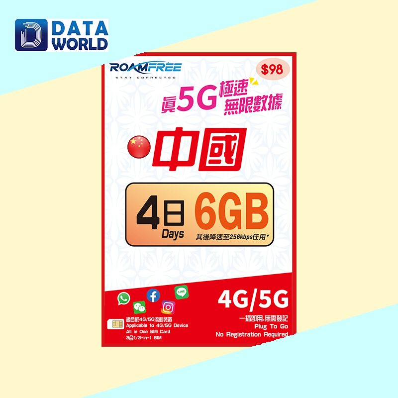 Roamfree X 3HK 4G/5G 中國內地4日6GB無限數據卡