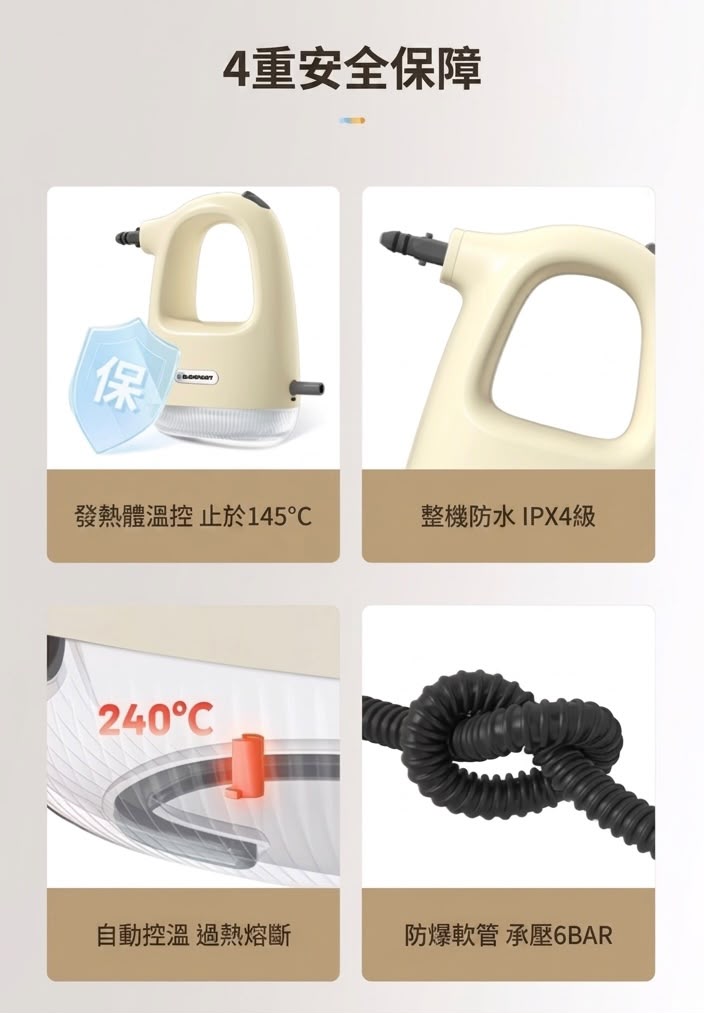BLAUPUNKT 德國藍寶 手持式全屋蒸汽清潔機 BP-ZQ01 香港三腳插頭 (預購產品)