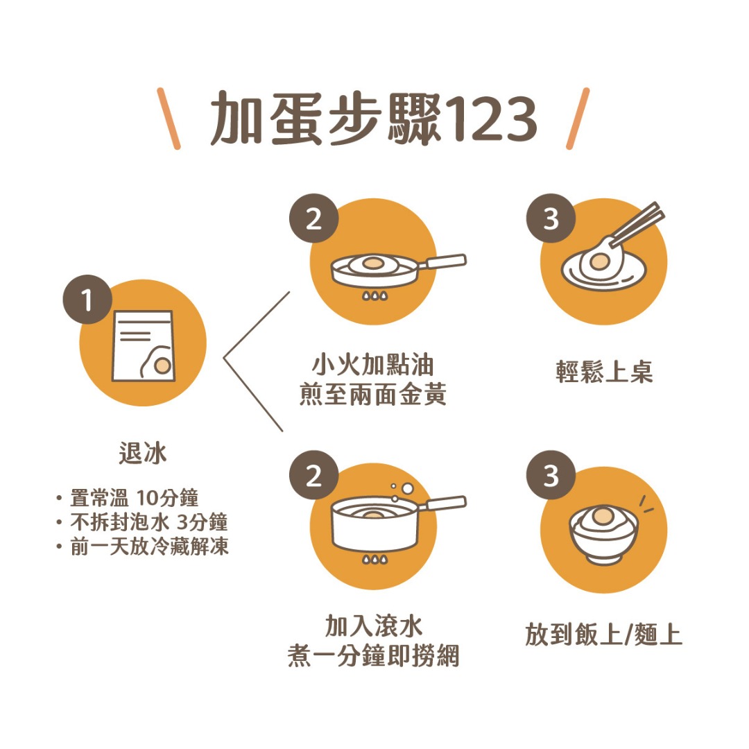 煎給能 植物荷包蛋 100g (2片入)