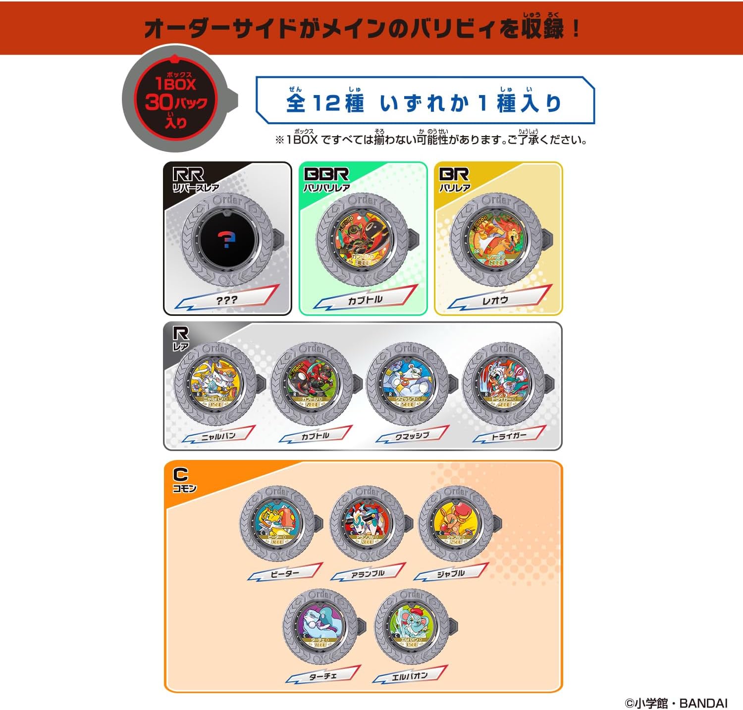 【現貨】逆轉金幣 Vol.3 以強為傲者 盲盒 原盒 (30pcs) 