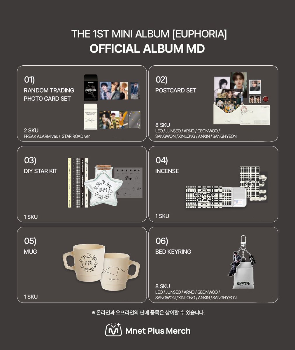 BOYS II PLANET - ALD1 ALPHA DRIVE ONE 1st mini album 官方MD