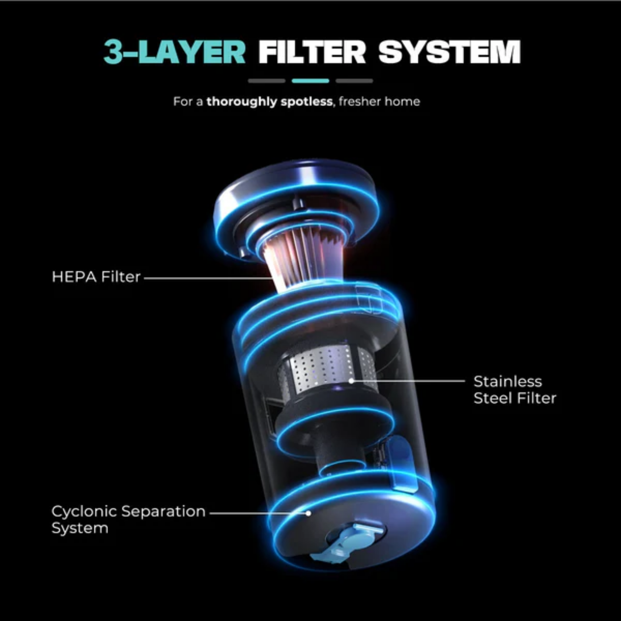 Russell Taylors Vortex Cyclone Vacuum Cleaner