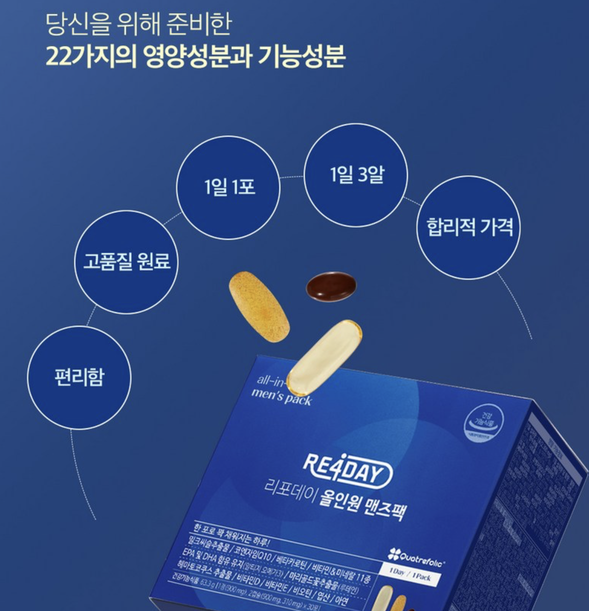 韓國 RE4DAY 男士 多效 綜合維他命 營養丸30包 / 盒｜ALL-IN-ONE MEN’S PACK