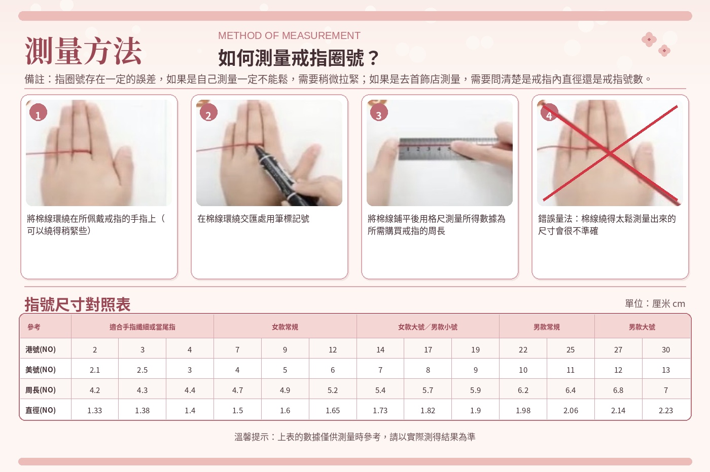日韓 Threads S925 包銀｜人造確鑽圍圈戒指（朋友舖頭執笠清貨）
