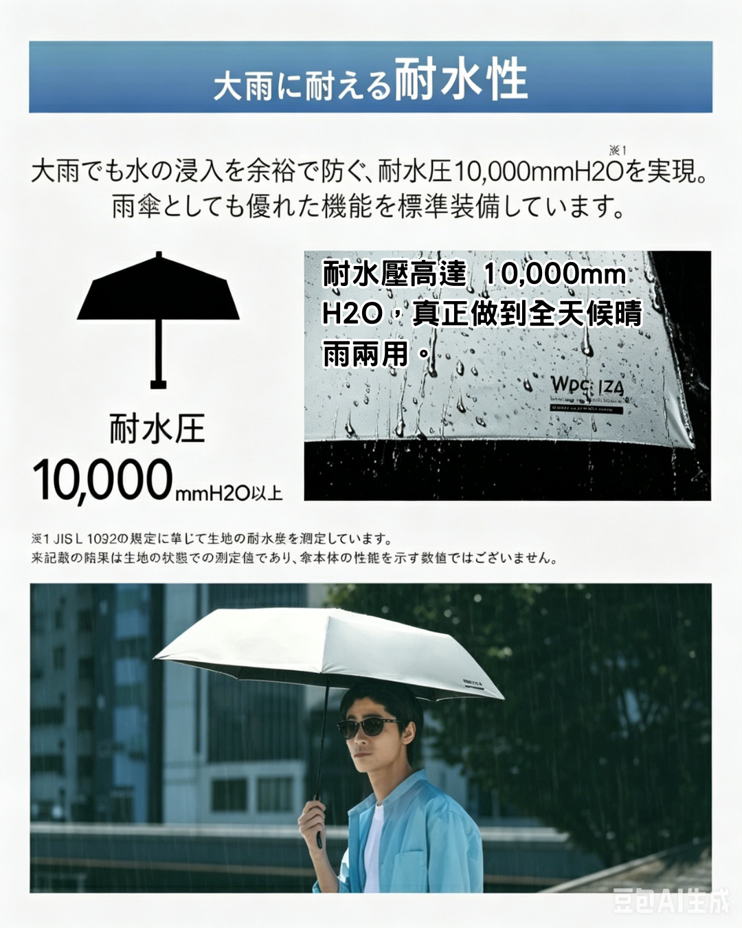 日本代購【 日本直送  Wpc. IZA 100% 抗UV 抗紫外線 UPF50+ 遮光 減熱 自動開關  縮骨傘 | 縮骨遮 |  UV protection mini automatic umbrella 】﻿