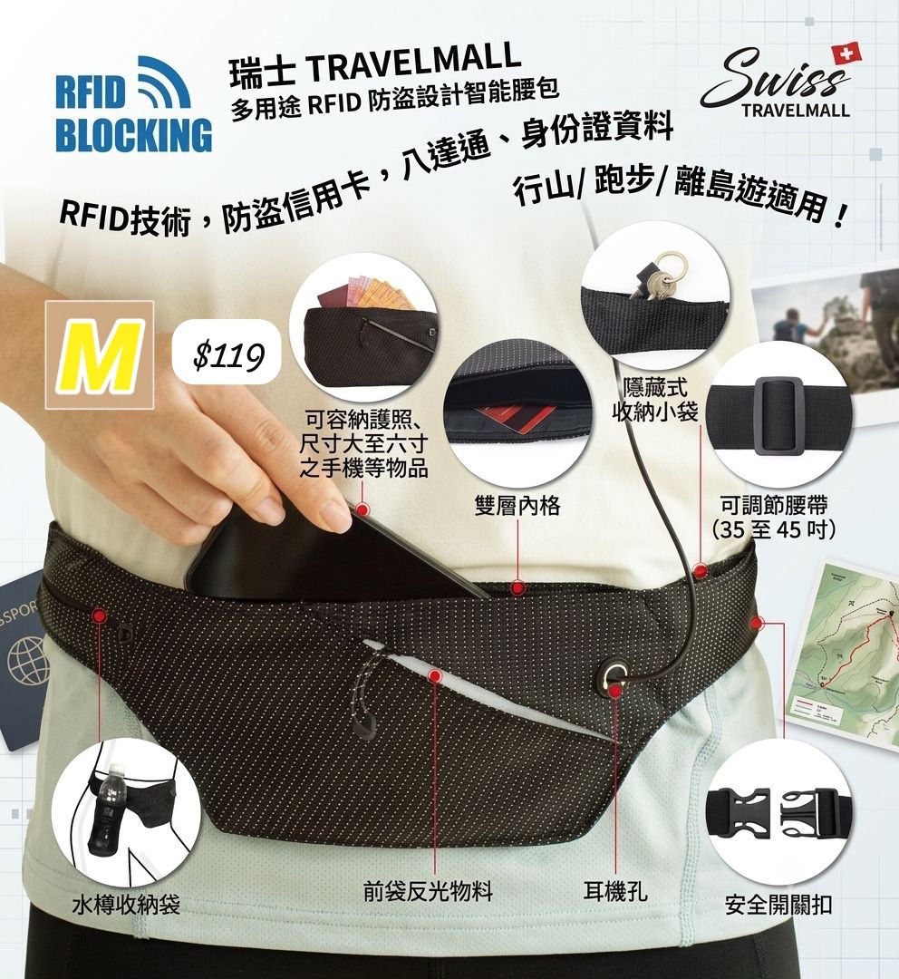 M-2606-瑞士 TRAVELMALL多用途RFID防盜設計智能腰包-6月15號到貨
