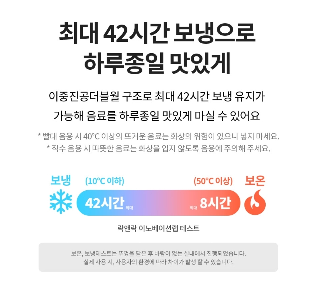 Lock & Lock × Sanrio One-Touch Figure 保溫杯