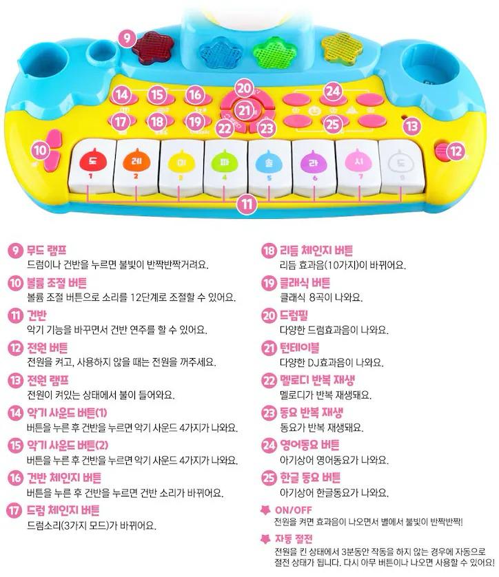 🇰🇷韓國Baby Shark新款兒童打鼓套裝🥁