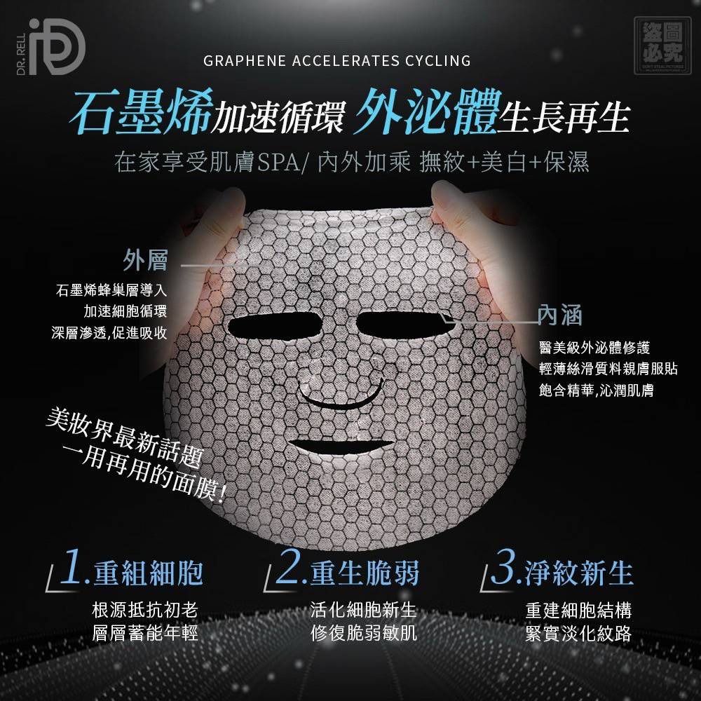 $75盒5入.2盒起$65盒.台灣Dr.Rell 外泌體益生膠原石墨烯試管面膜30ml