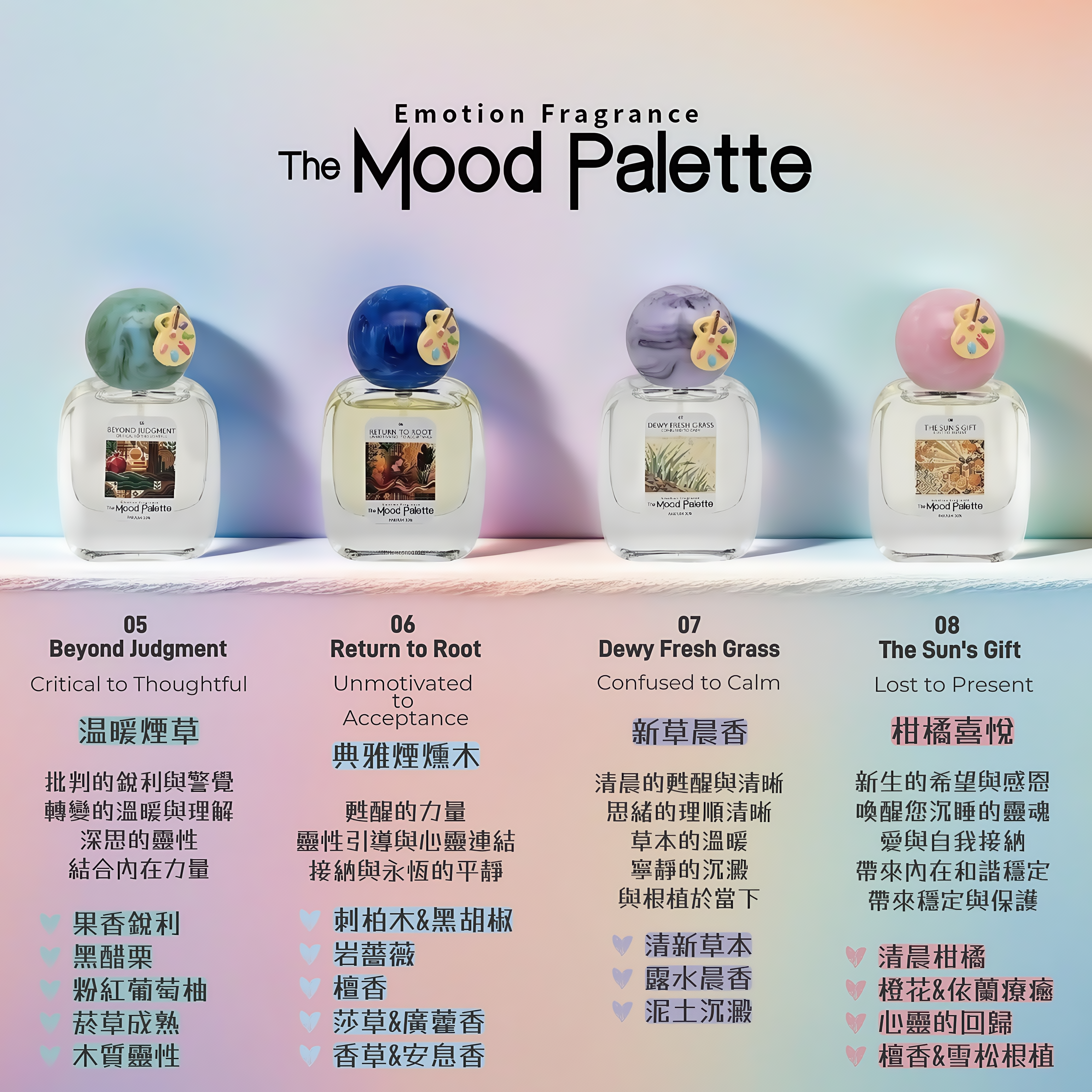 The Mood Sampler