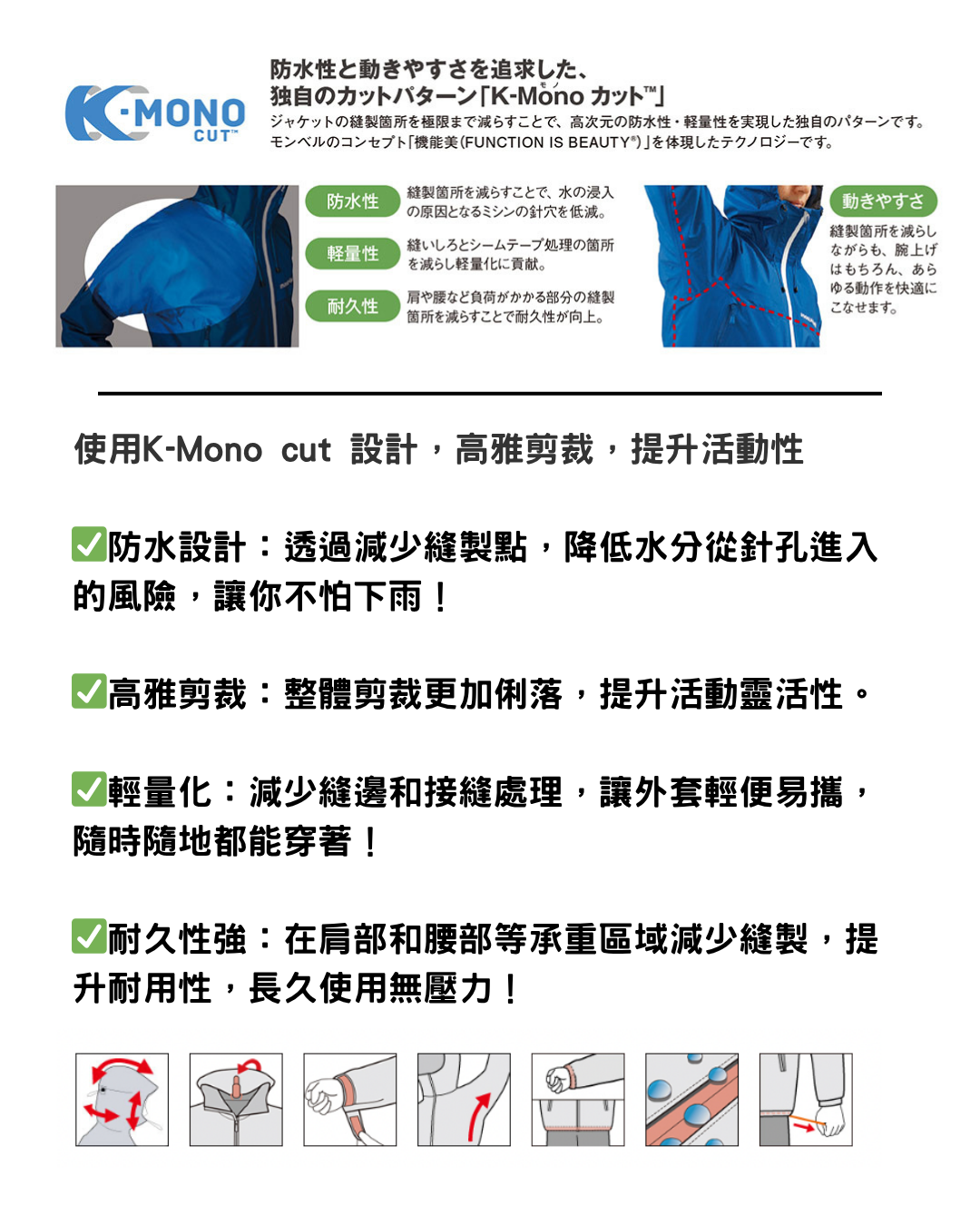 日本代購【 2026新色 日本直送 montbell  男裝 Storm Crusier Jacket Men Super Dry Tec 防水 透氣 輕便 外套 | 登山 風雨衣 |  風褸 | 雨褸 】