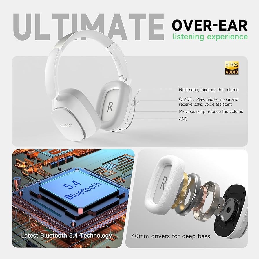 《限時預購》SUNJOM 主動降噪+ENC環境降噪無線可折疊式頭戴式耳機 