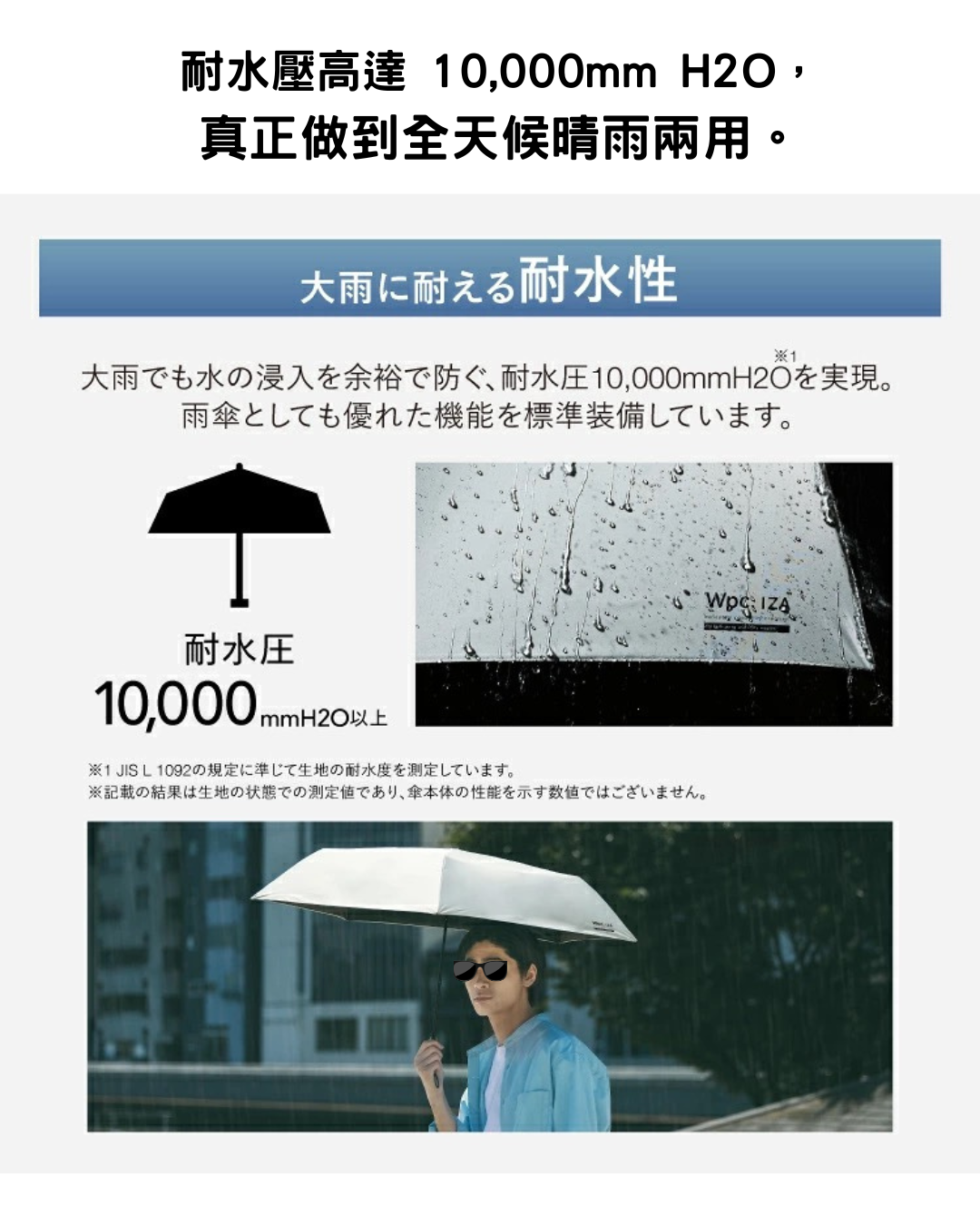 日本代購【 2026新商品 日本直送  Wpc. IZA 掌心尺寸 100%遮光降溫 晴雨兩用超輕巧  縮骨傘 | 縮骨遮 |  COMPACT 100% Shading Umbrella 】﻿