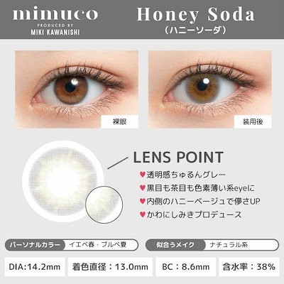 MIMUCO - Honey Soda (1day/10p)