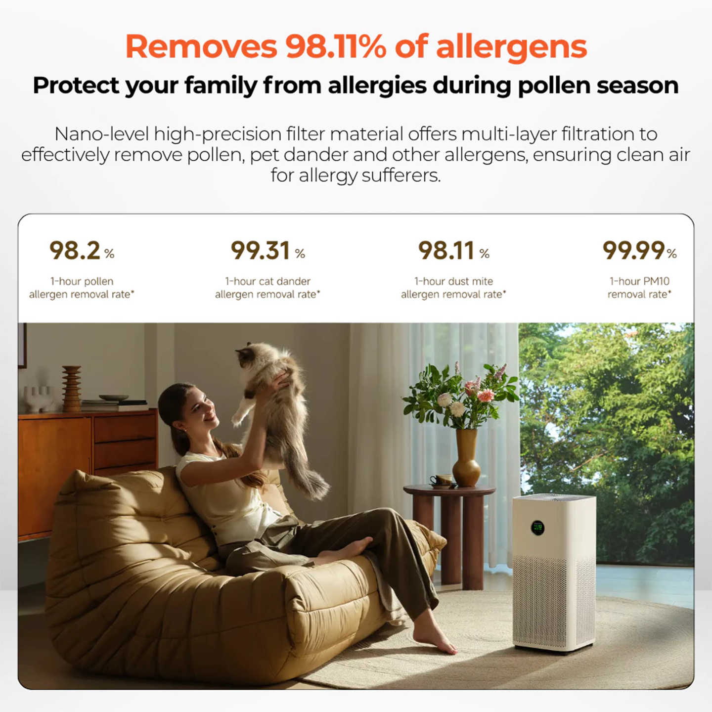 Xiaomi Mijia Smart Air Purifier 6 Formaldehyde (BHR08MZEU)