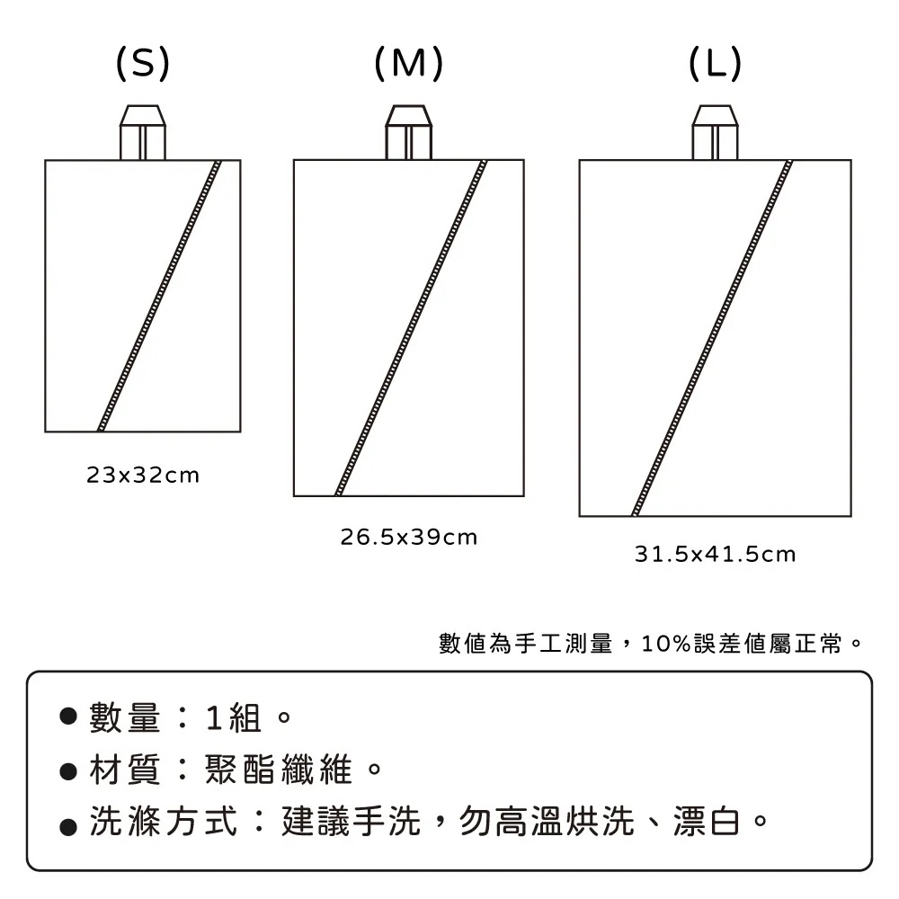 [現貨] 多啦A夢 Doraemon 旅行收納袋 (一套3件裝) ｜角色大集合｜輕便行李整理袋｜衣物分類袋｜旅行法寶