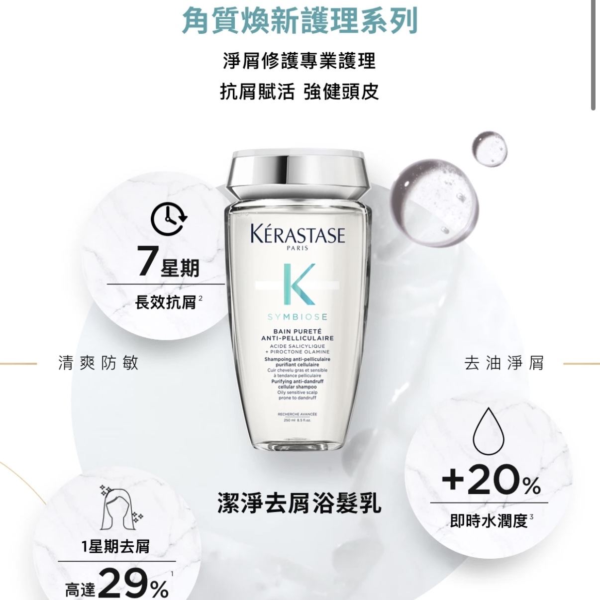 KERASTASE SYMBIOSE 卡詩 潔淨去屑浴髮乳80ML 