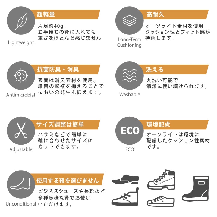 日本代購【 2026秋冬新產品 日本直送 Re:getA 悠然舒壓 MochiTough 鞋墊 MochiTough Insoles 】