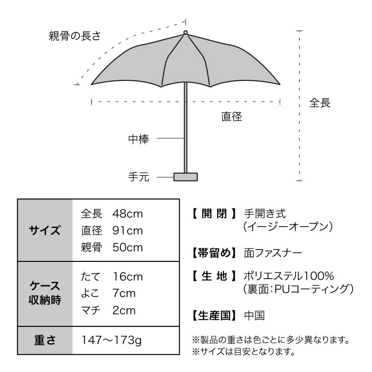日本直送 [Wpc.] ≪晴天雨天皆宜/遮陽≫緊湊型褶邊四層折疊傘附褶邊，100% 防紫外線