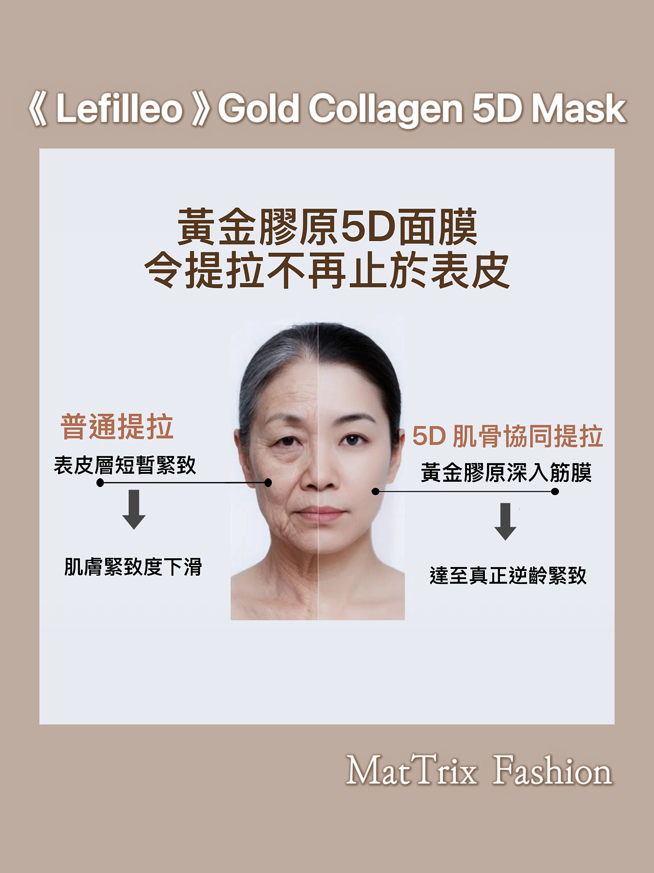 Lefilleo Gold Collagen 5D Mask 5D黃金膠原面膜 65g/ 原價$450