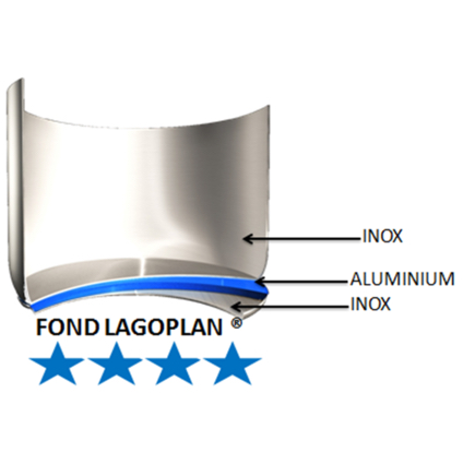 Lagostina Irradial Plus Lagoeasy'UP 高速煲