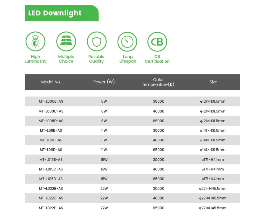 GONEO MT-015 LED DOWN LIGHT