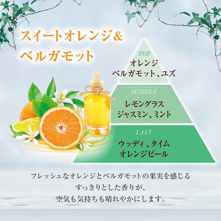 雞仔牌 日本 消臭力 Premium Aroma 廁所 除臭劑 (甜橙與佛手柑-2072) 400ml 空氣清新香座