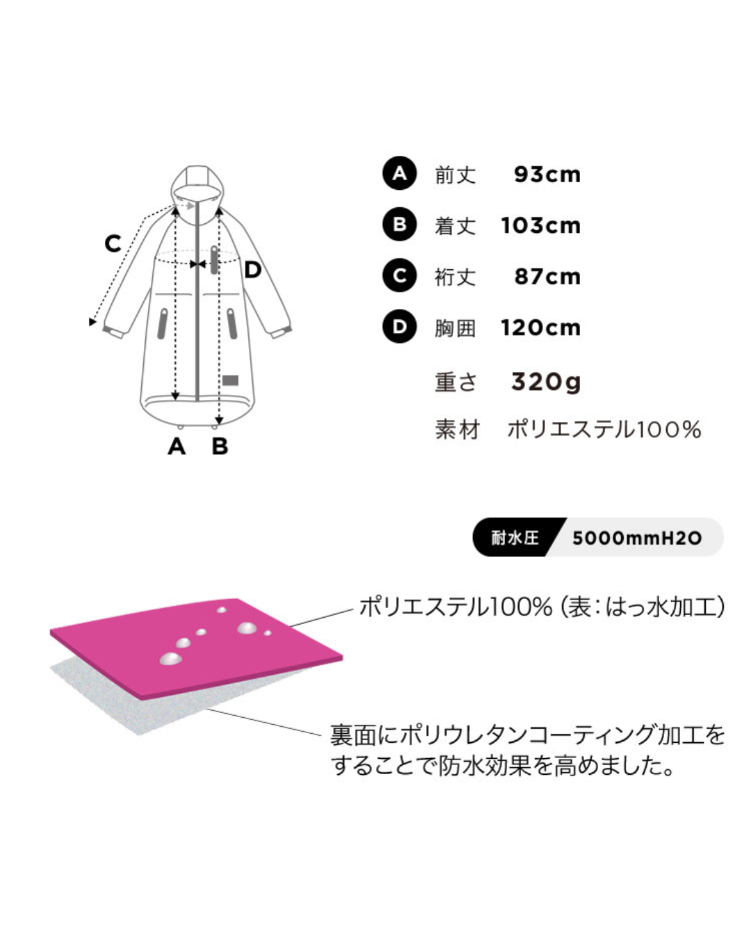 日本代購【 日本直送 KIU 經典 升級版 拉鍊 雨褸外套  | Upgraded Zip‑Up Rain Jacket  】﻿﻿﻿﻿﻿