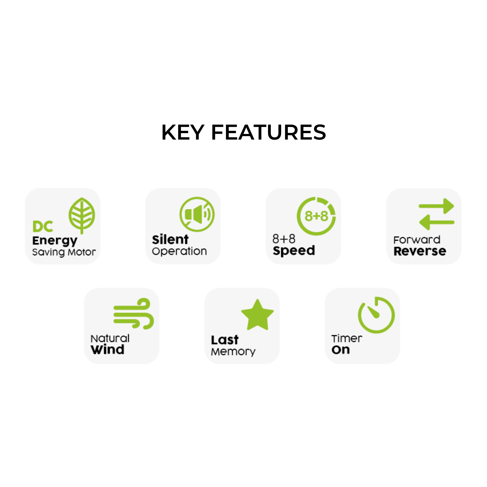 Alpha 40" Prima DC Motor ABS Ceiling Fan (PRIMA-5B)