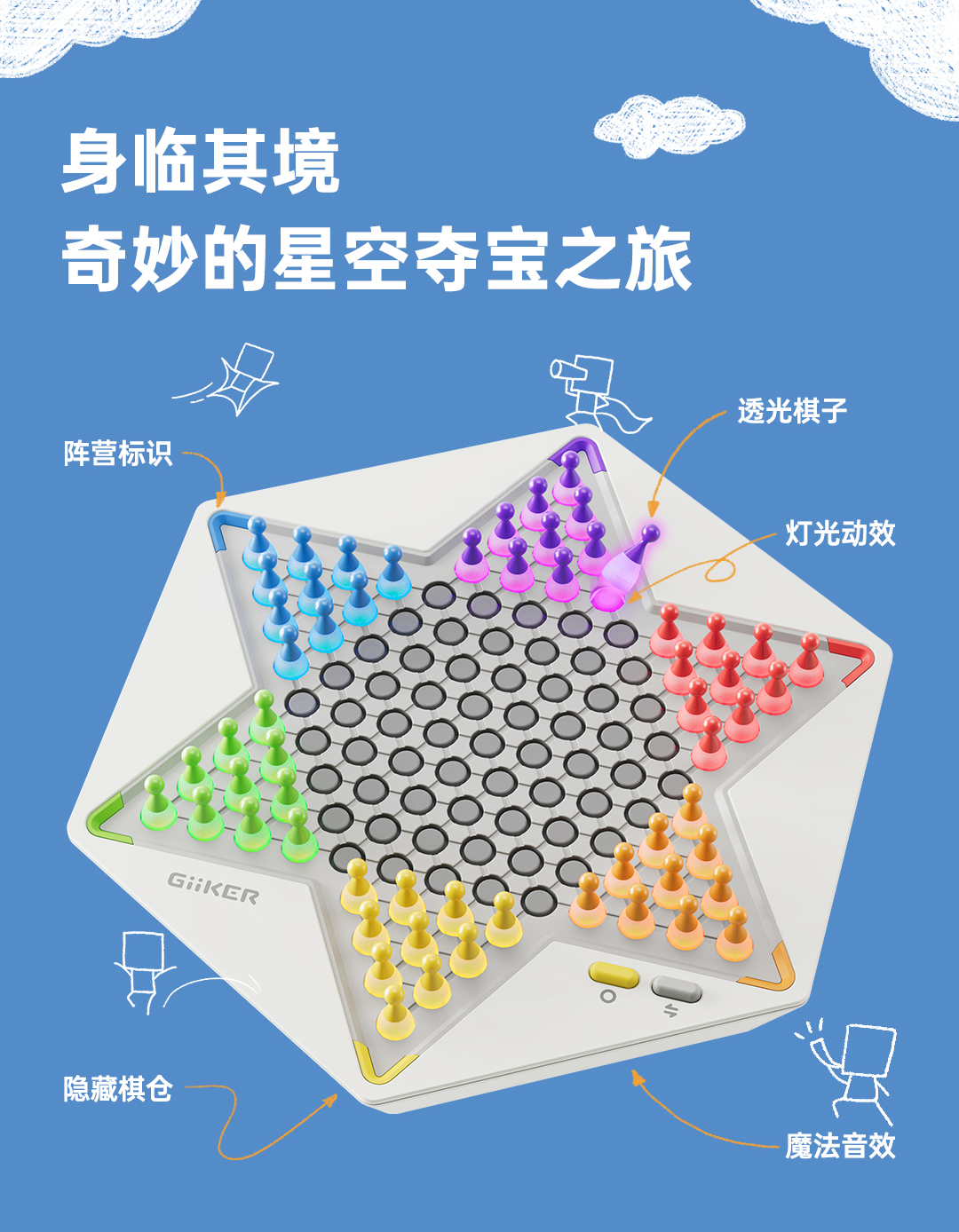 GIIKER 計客超跳棋 - 內建經典跳棋+寶石神偷雙玩法，經典跳棋支援人機、人人對戰、寶石神偷單人闖關超上頭，500道燒腦謎題看誰能步步為營，逃出生天！益智玩具 兒童玩具 親子玩具 玩教具
