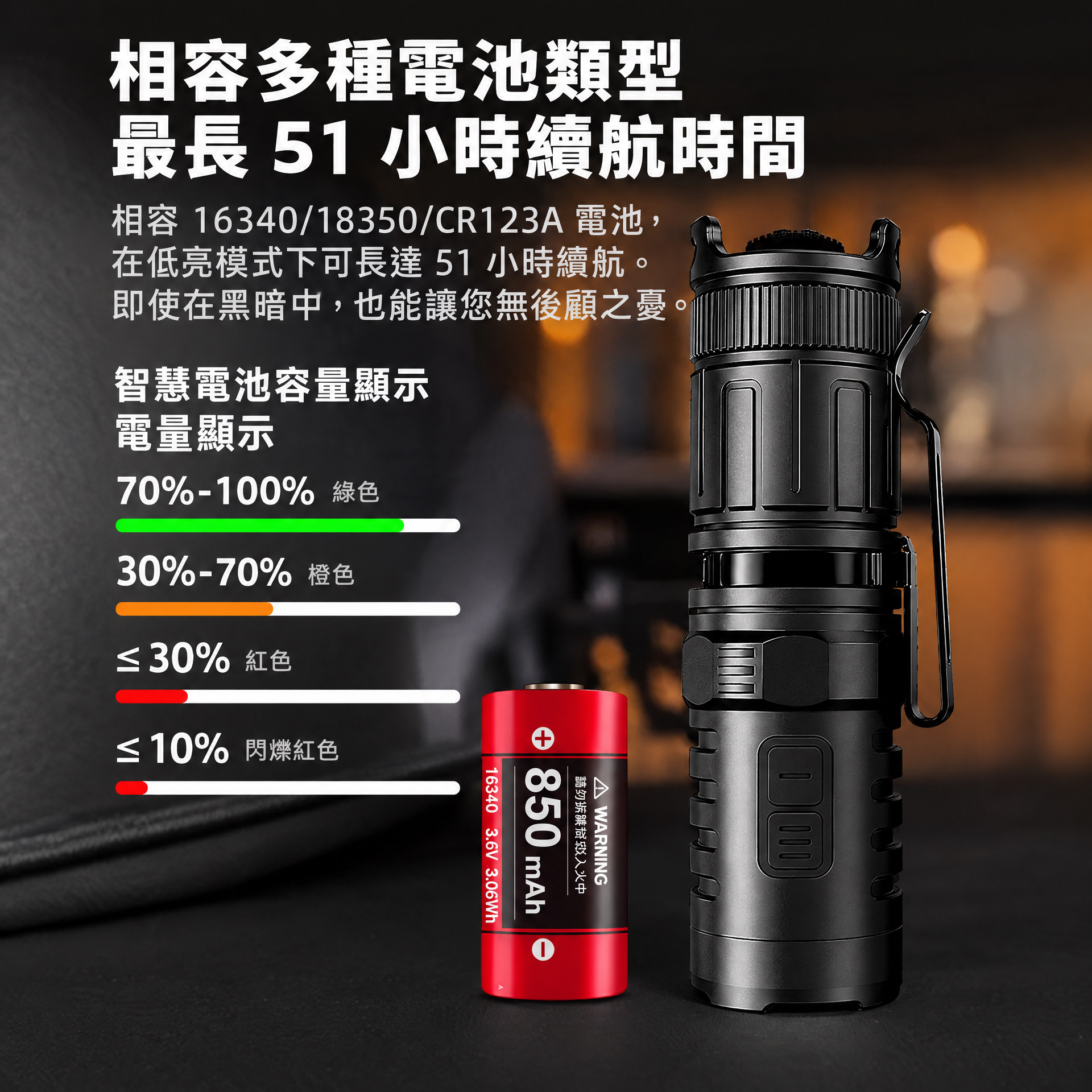 Klarus XT1C PRO