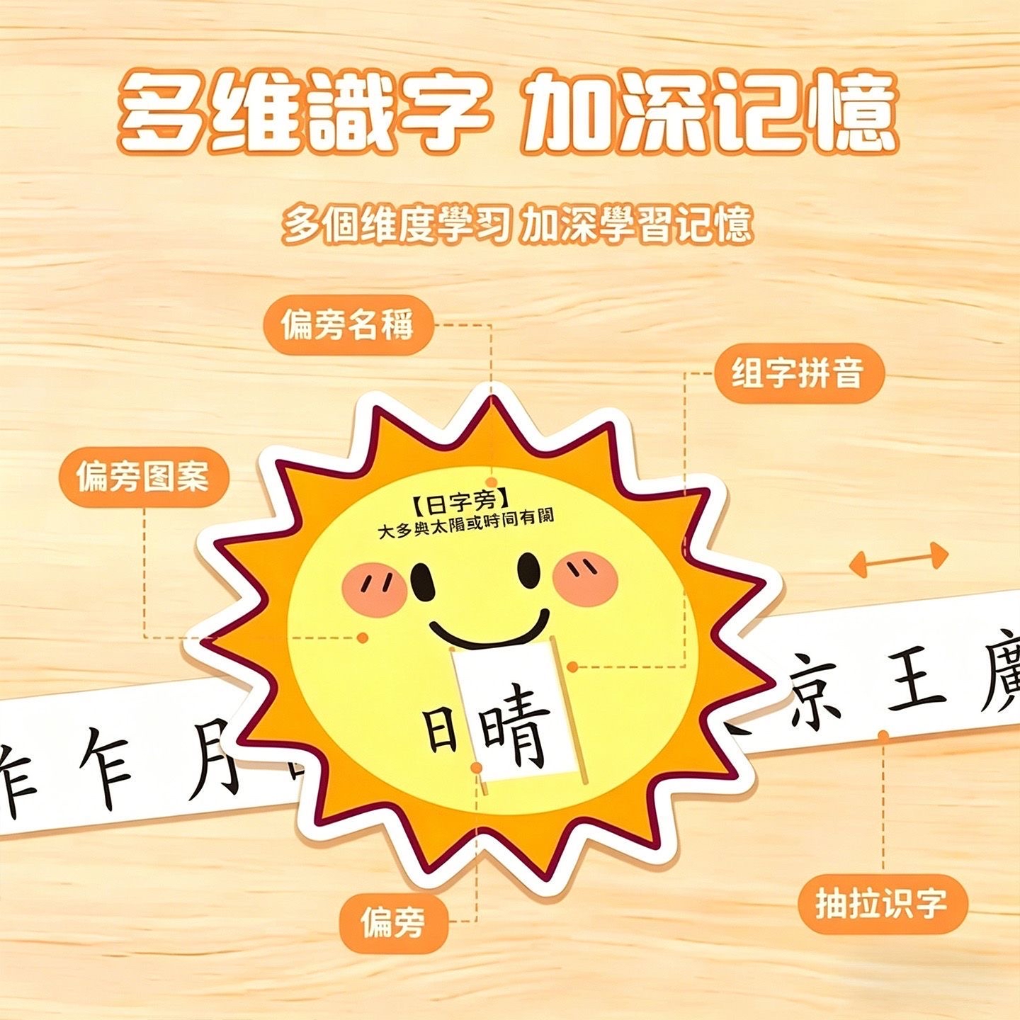 偏旁識字抽拉卡