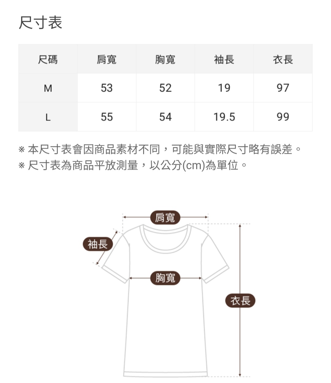 預購 miffy TW 睡裙 / 家居服