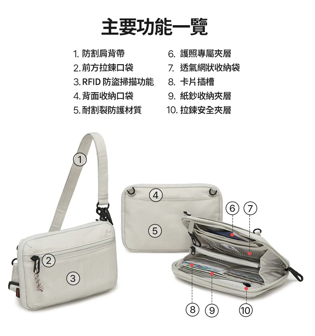 Branden 極致斜孭防盜銀包│Safe Plus Wallet Bag 斜孭防盜銀包