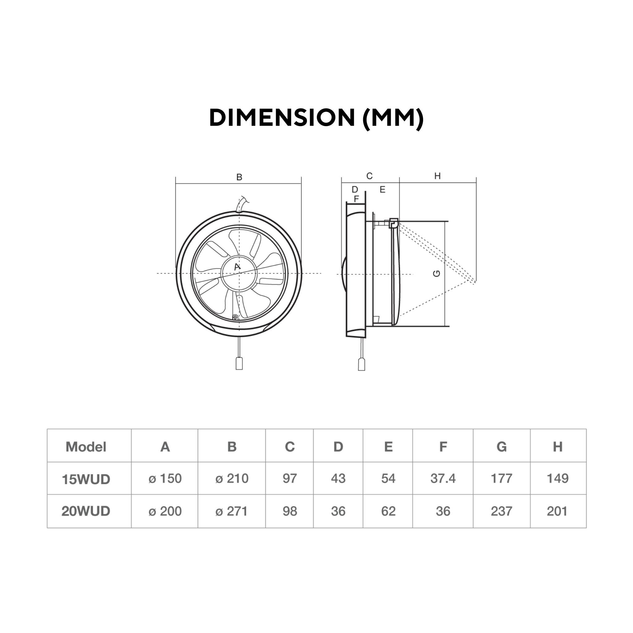 KDK 8" Glass Mount Ventilating Fan (20WUD)