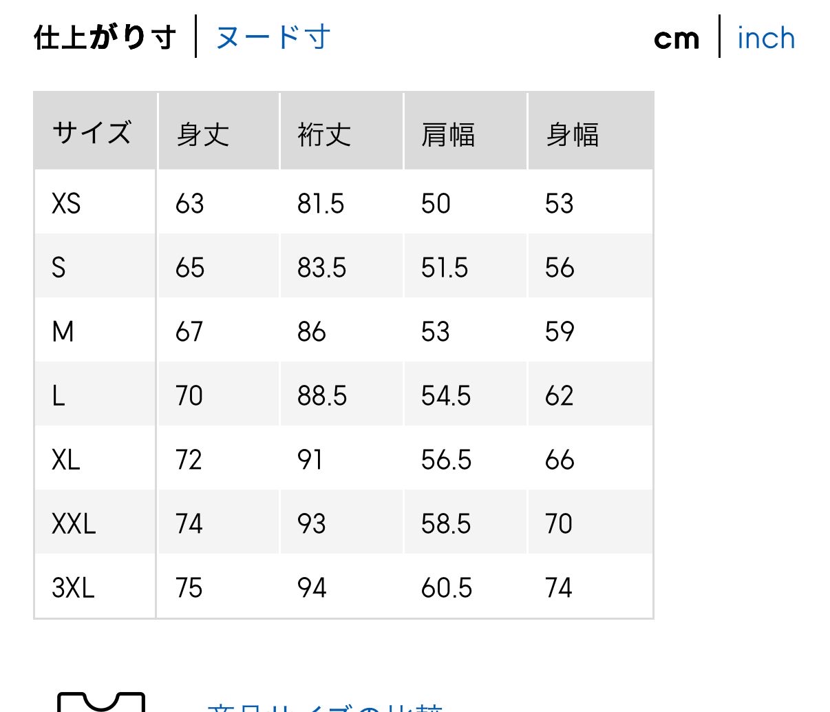 日本直送  Honda xGU 聯乘