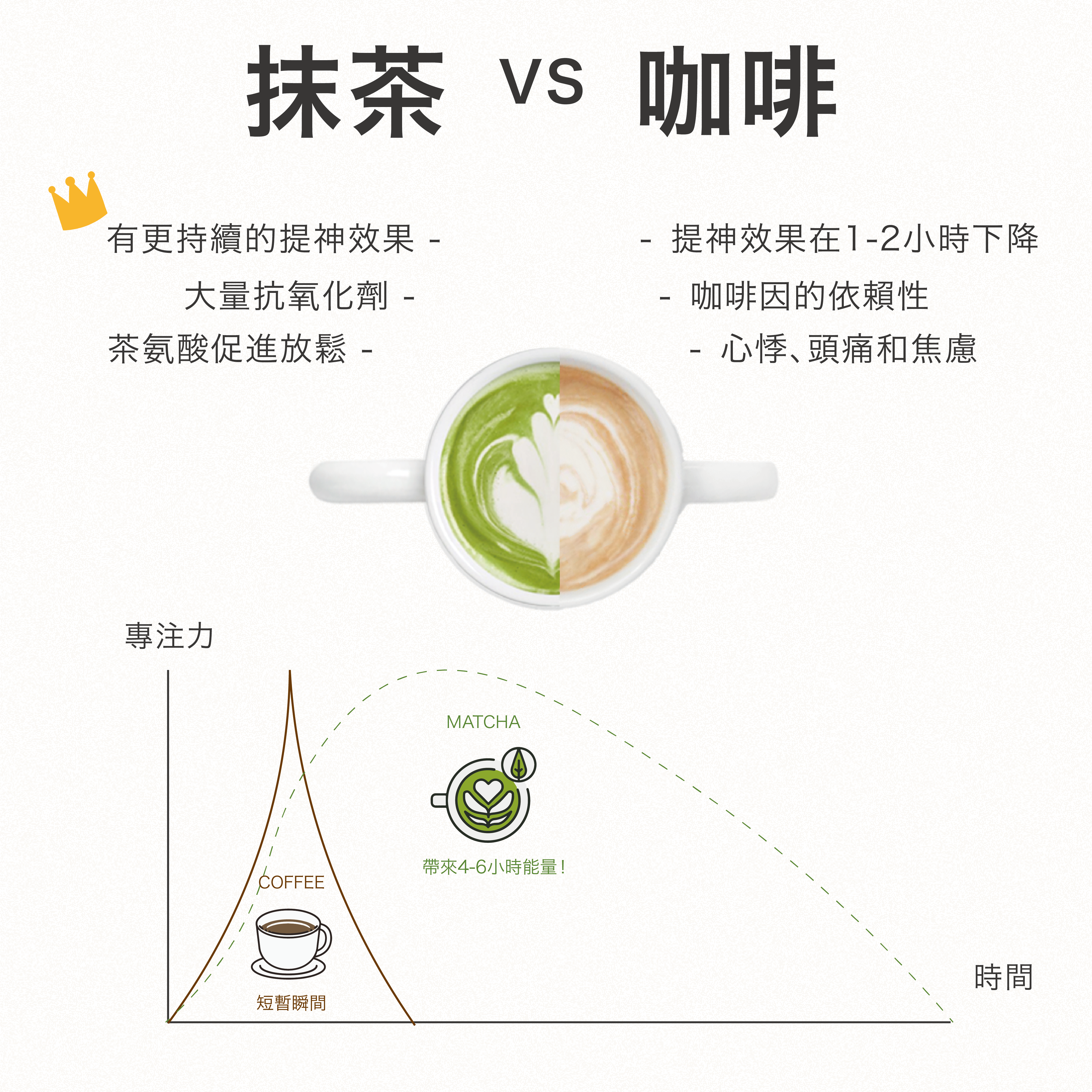 Be My Tea 純抹茶 6號| 250克| 袋裝| 烘焙用