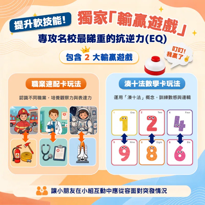 【預訂】Curios®升小面試秘笈寶盒