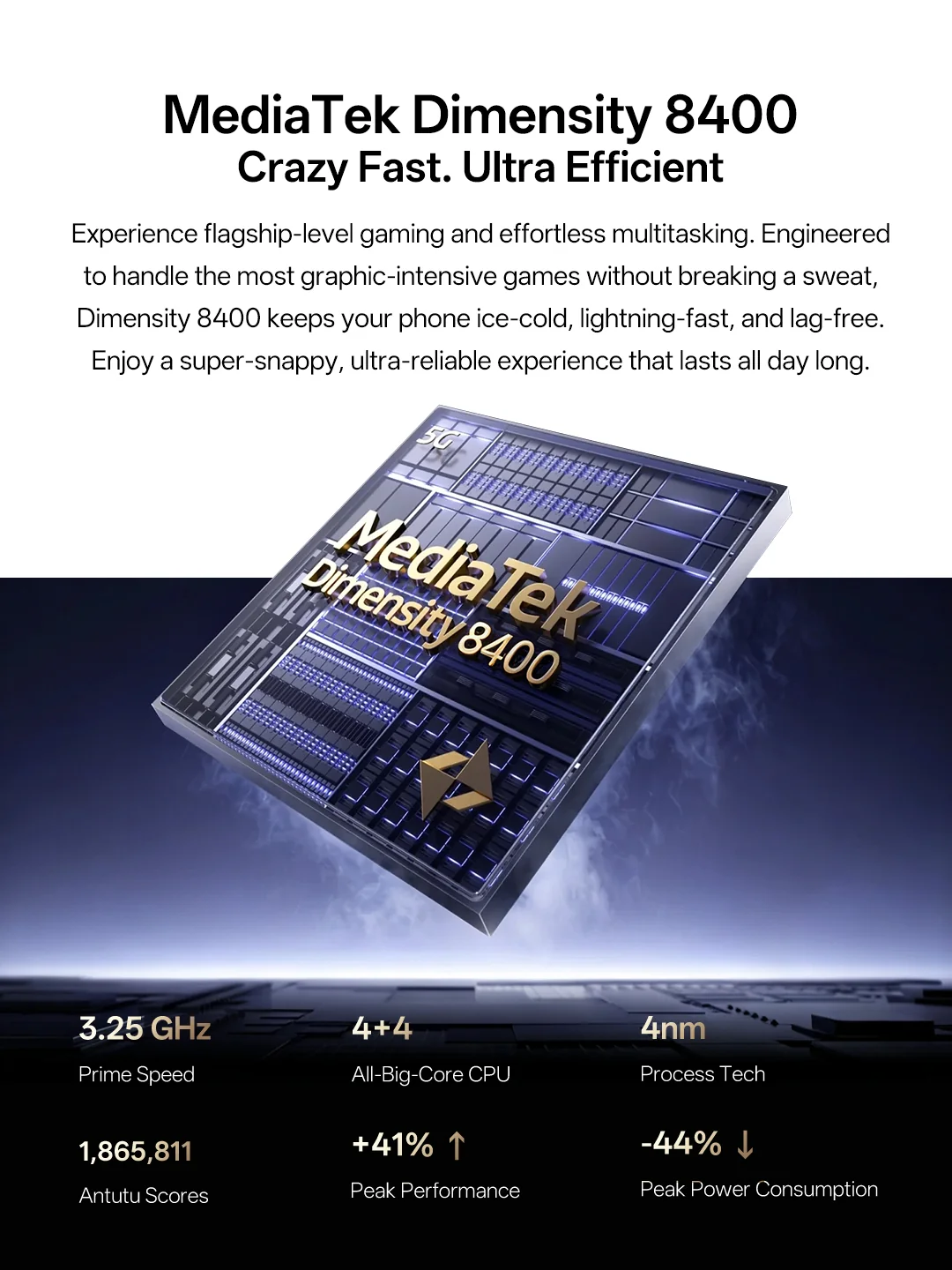 Dimensity 8400 八核心處理器