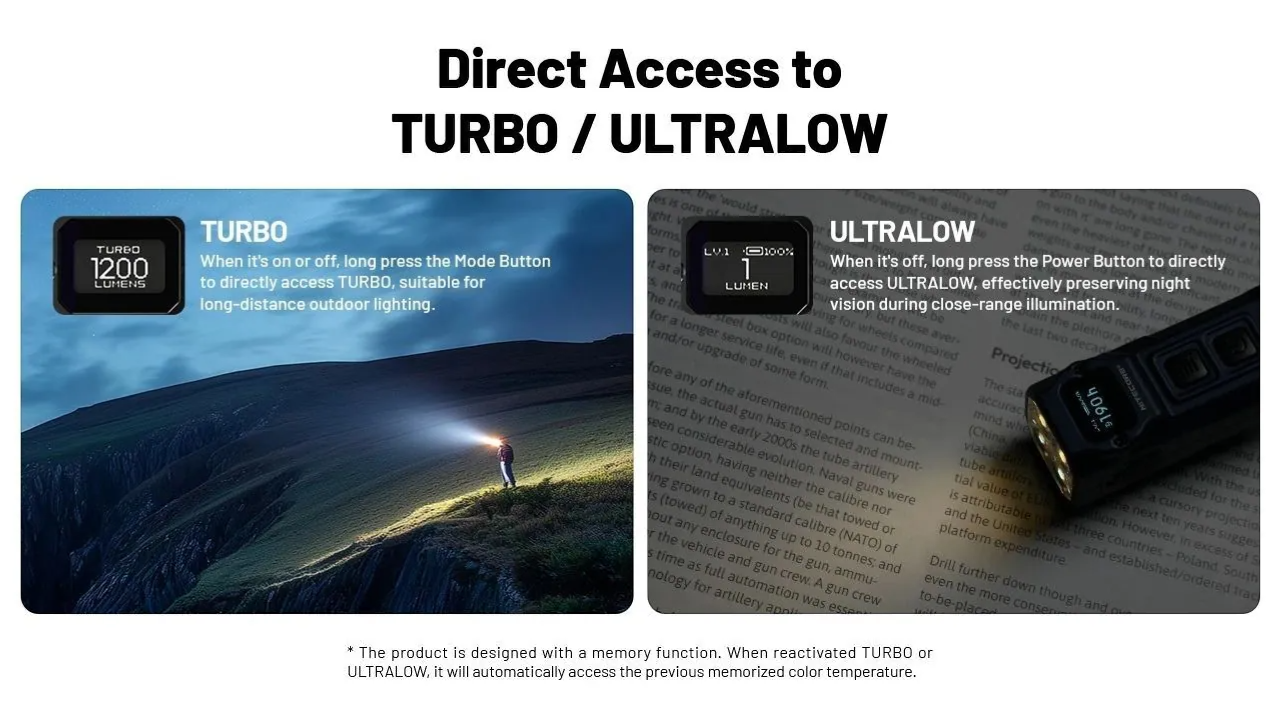 Nitecore TUP2 鑰匙圈燈