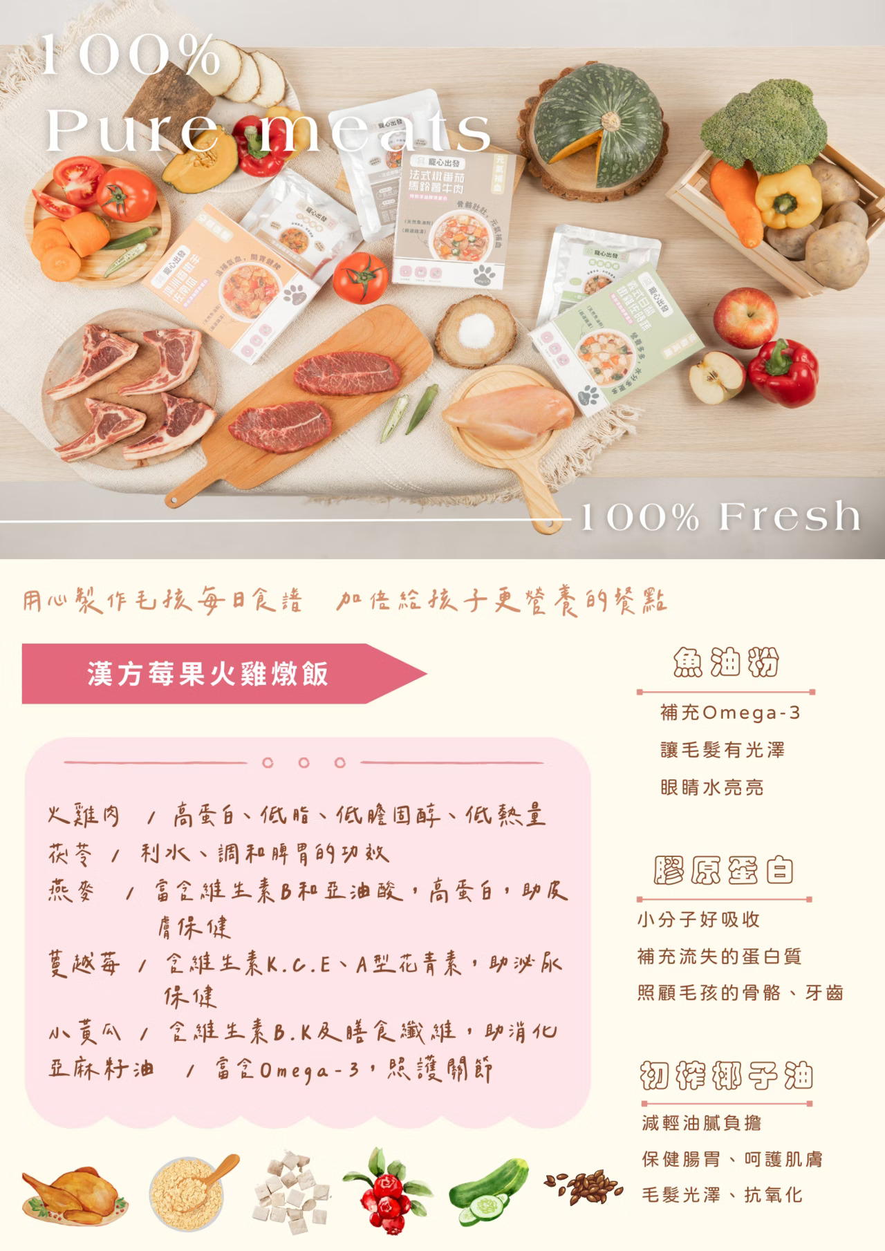 寵心出發-機能鮮食｜泌尿保健｜漢方莓果火雞燉飯