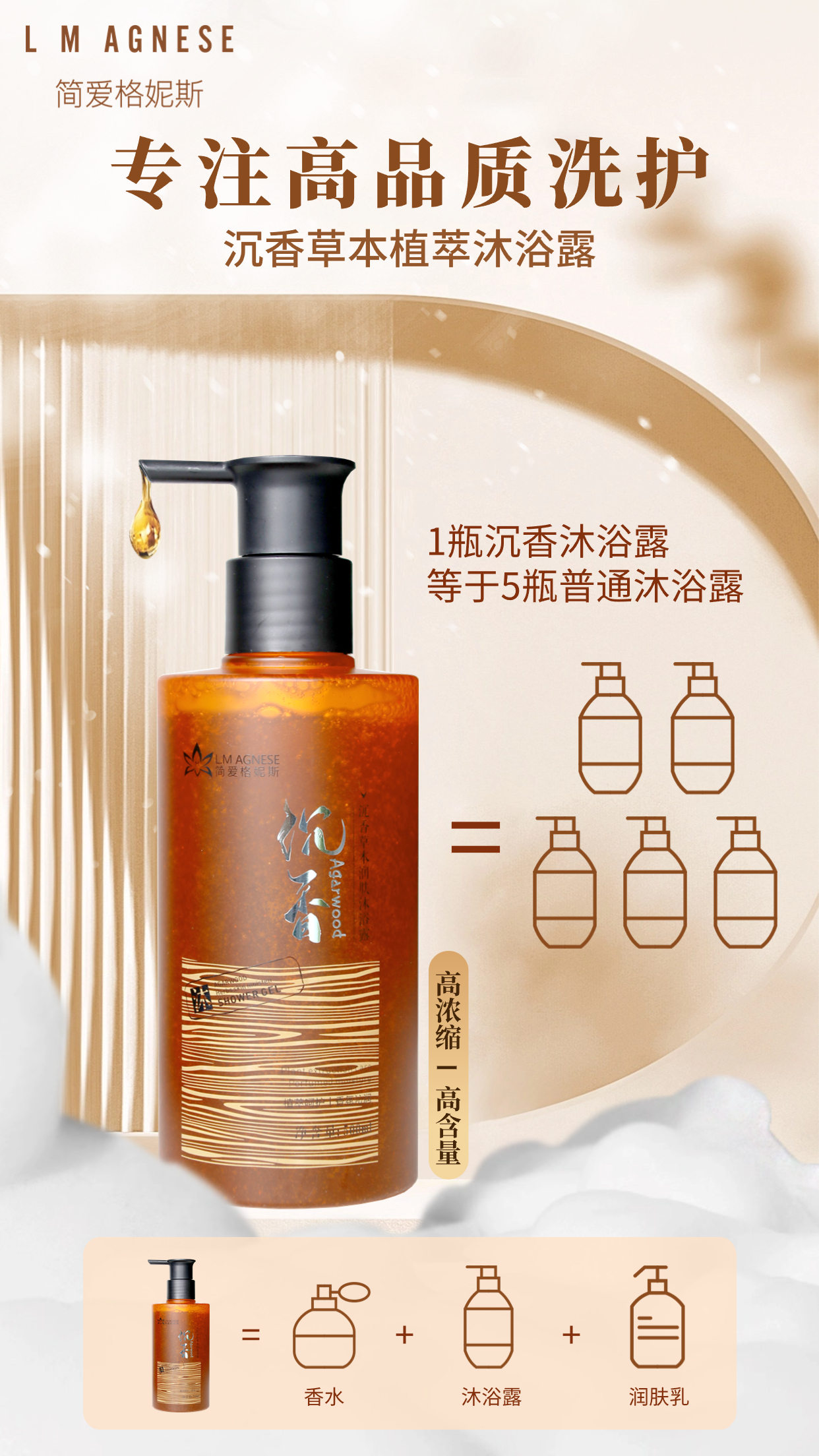 沉香洗发水 500mL + 沉香沐浴露 500mL (限时特惠，数量有限)