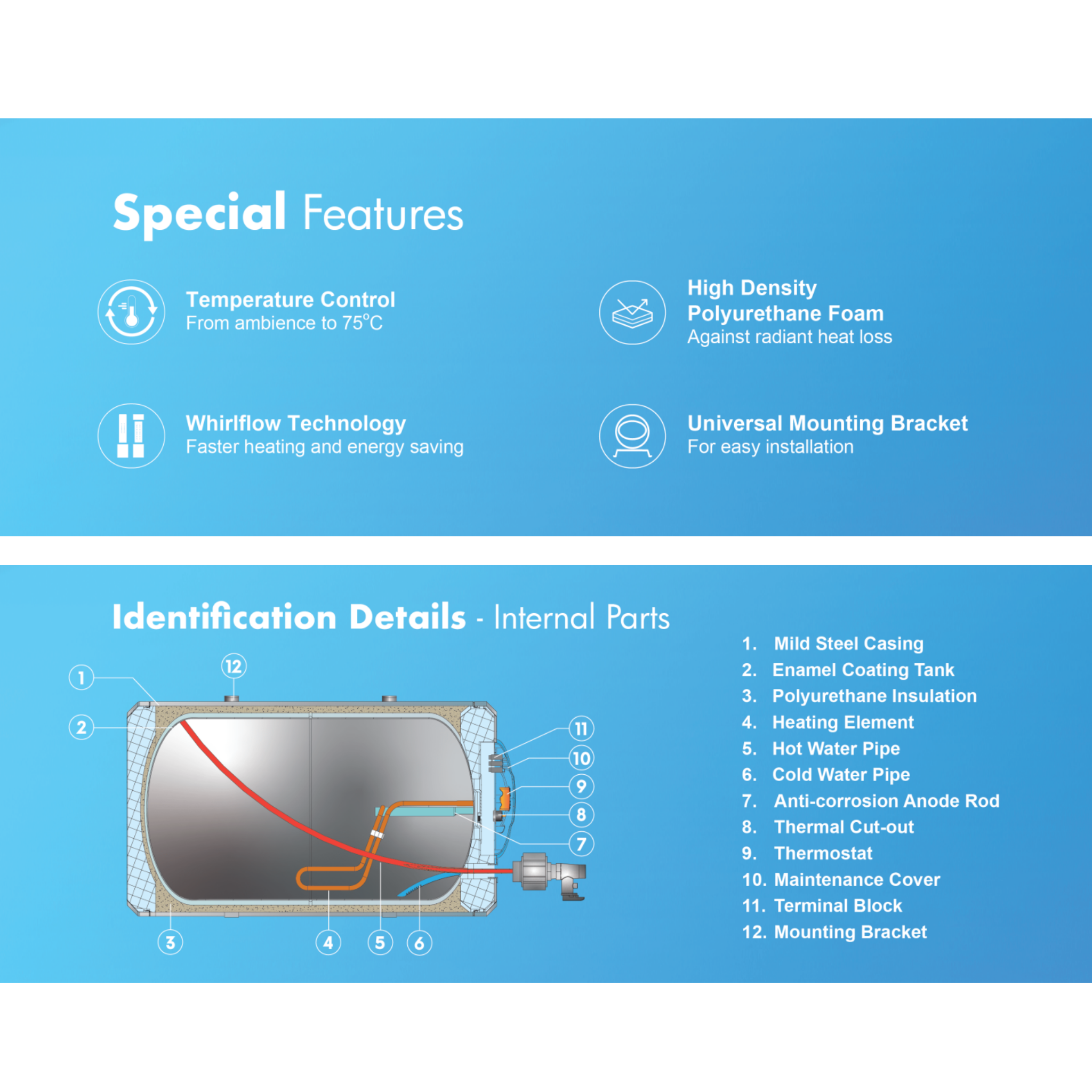 Alpha Centralised Horizontal Storage Water Heater (AST-H)